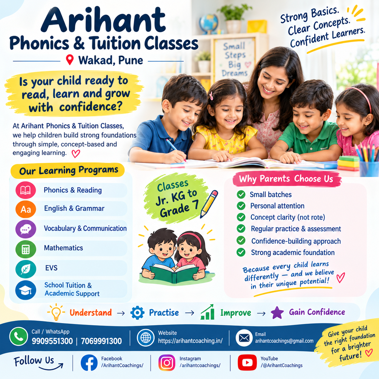 How Phonics and Tuition Classes Can Help Your Child Learn with Confidence